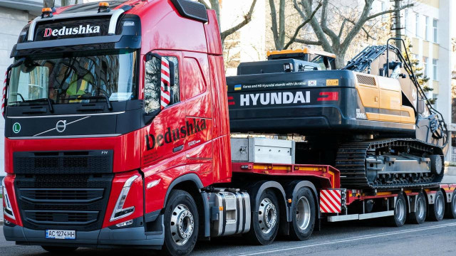 DEDUSHKA x LINQO: data-driven oversized transport across Europe